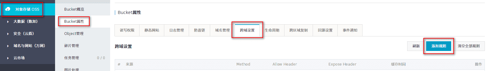 阿里云 OSS 「Bucket 属性」里的「跨域设置」截图 - 1