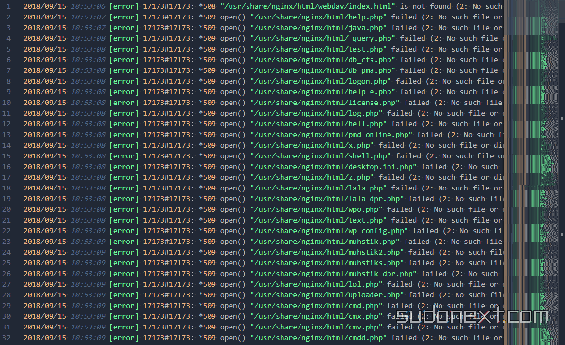 nginx 恶意扫描日志截图